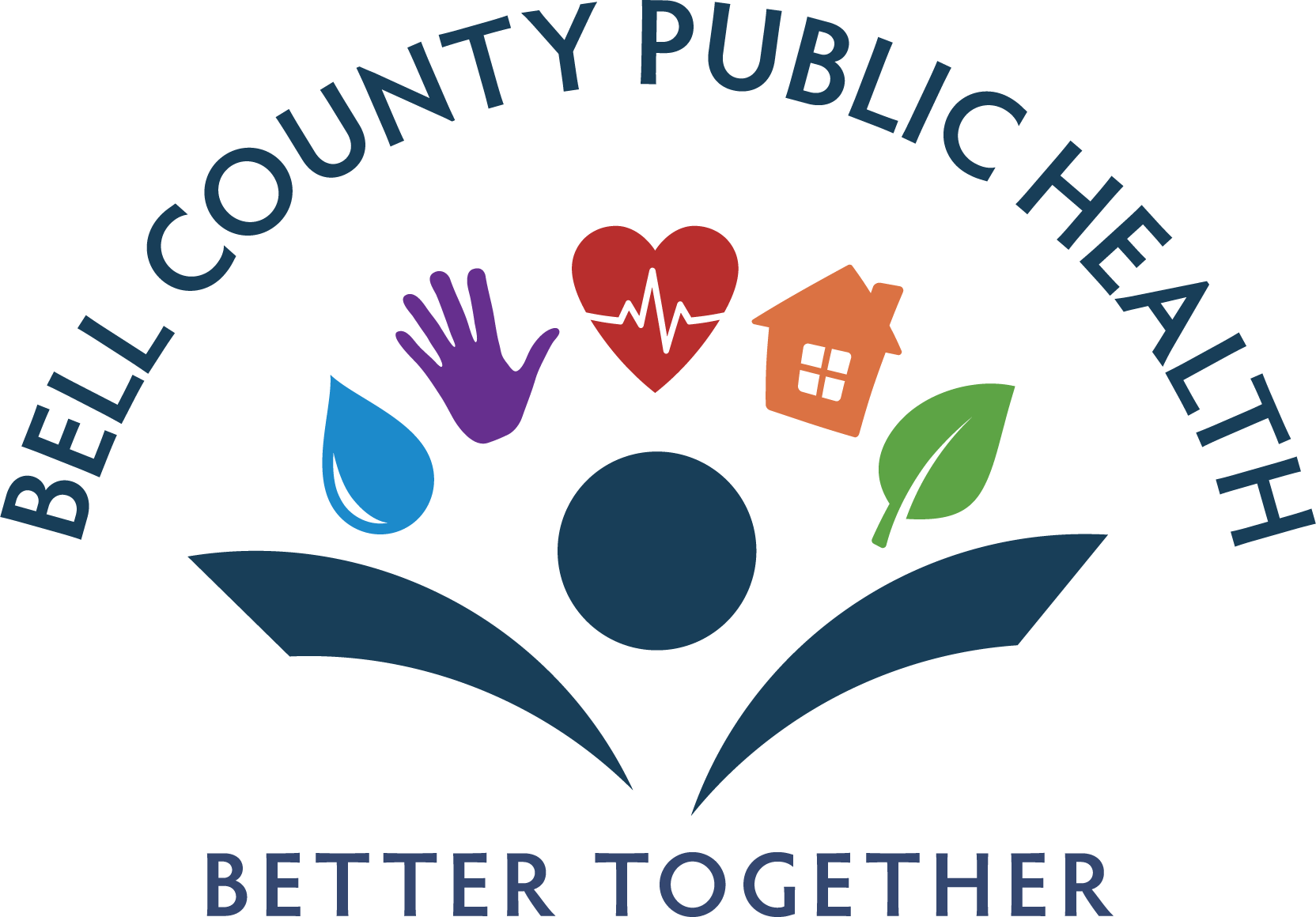 Centex Rac CENTEX RAC — Central Texas Regional Advisory Council